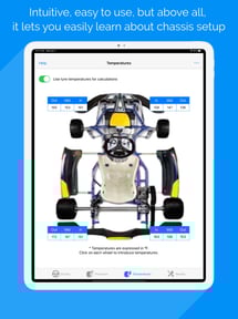 Kart Chassis Setup Premium