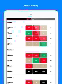 Dart Scorer Cricket and X01