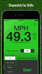 Baseball Pitch Speed - Radar Gun