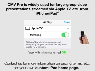 CMV Pro: Frame-Frame Video Analysis - CoachMyVideo