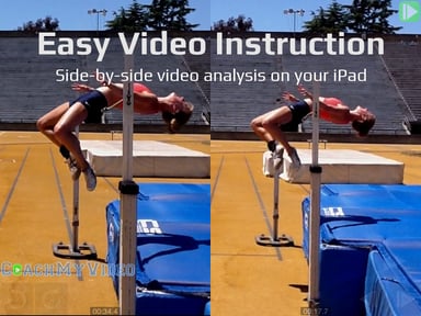 CMV Pro: Frame-Frame Video Analysis - CoachMyVideo