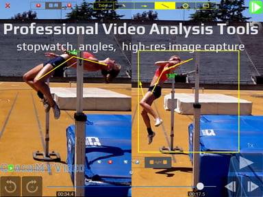 CMV Pro: Frame-Frame Video Analysis - CoachMyVideo
