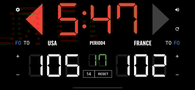 Simple Basketball Scoreboard