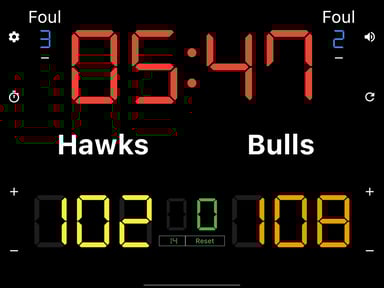 Simple Basketball Scoreboard