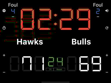 Simple Basketball Scoreboard