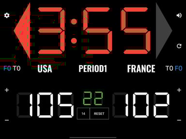 Simple Basketball Scoreboard