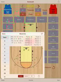 HoopStats Basketball Scoring