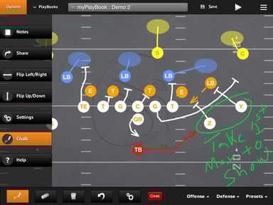 CoachMe® Football Edition Pro