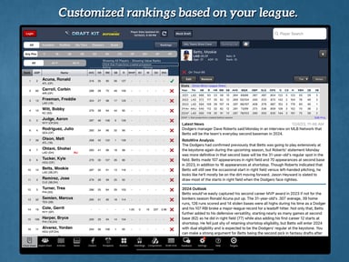 Fantasy Baseball Draft Kit '24