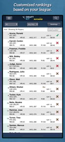 Fantasy Baseball Draft Kit '24