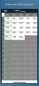 Fantasy Baseball Draft Kit '24