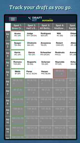 Fantasy Baseball Draft Kit '24