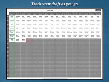 Fantasy Baseball Draft Kit '24