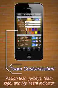 Ballers Basketball Stats