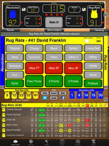 Ballers Basketball Stats