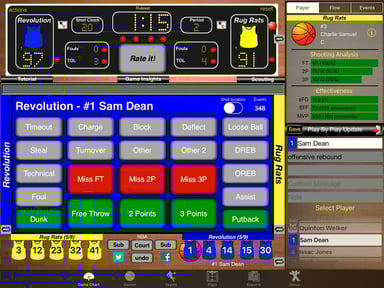Ballers Basketball Stats