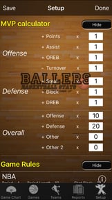 Ballers Basketball Stats