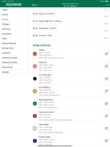 Equibase Todays Racing