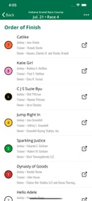 Equibase Todays Racing