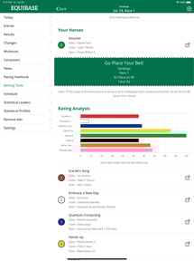 Equibase Todays Racing