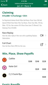 Equibase Todays Racing
