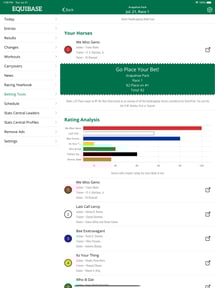 Equibase Todays Racing