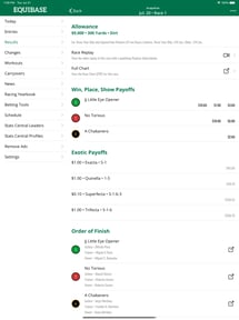 Equibase Todays Racing