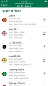 Equibase Todays Racing