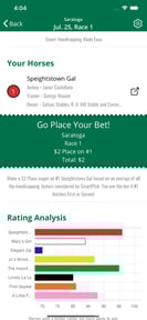 Equibase Todays Racing