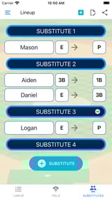 Baseball Lineup Cards
