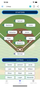 Baseball Lineup Cards