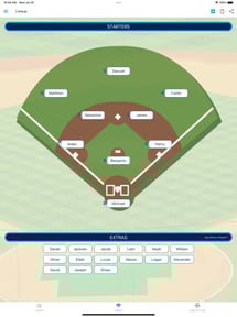 Baseball Lineup Cards