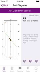 FEI EquiTests 3 - Dressage