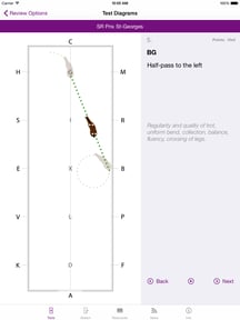 FEI EquiTests 3 - Dressage