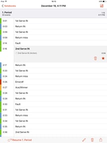 Dartfish Easytag-Note