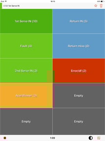 Dartfish Easytag-Note