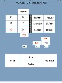 Volleyball Ace Stats