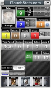 iTouchStats Basketball