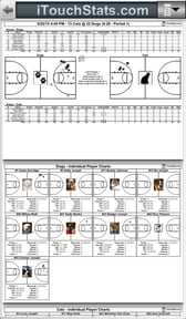 iTouchStats Basketball