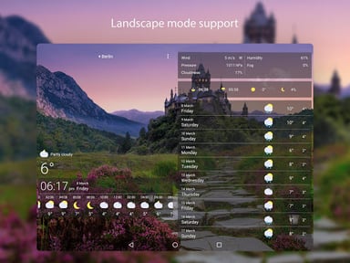 Weather Live Wallpapers