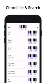 Chord Quiz: Learn Piano Chord