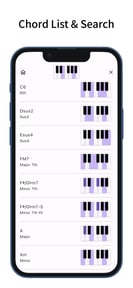 Chord Quiz: Learn Piano Chord