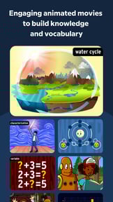 BrainPOP Featured Movie