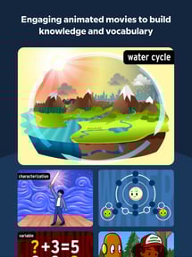 BrainPOP Featured Movie