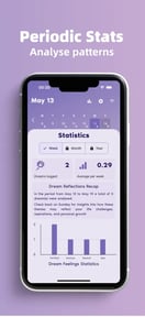 AI Dream Journal & Analysis