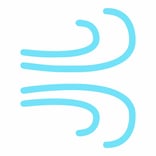 Windchill Temperature