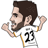 レアルマドリード 燃える闘志編