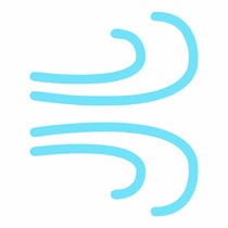 Windchill Temperature