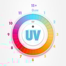 Uv - Ultraviolet