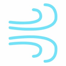 Windchill Temperature